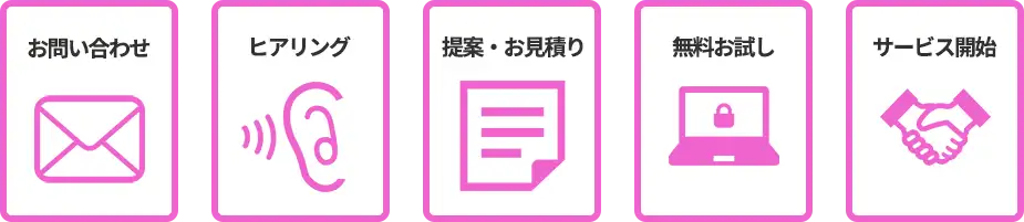 メインビジュアル